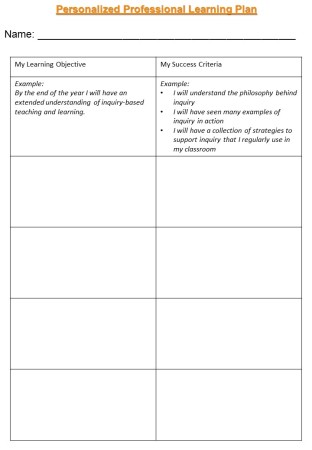Personalized Professional Learning Plan Template
